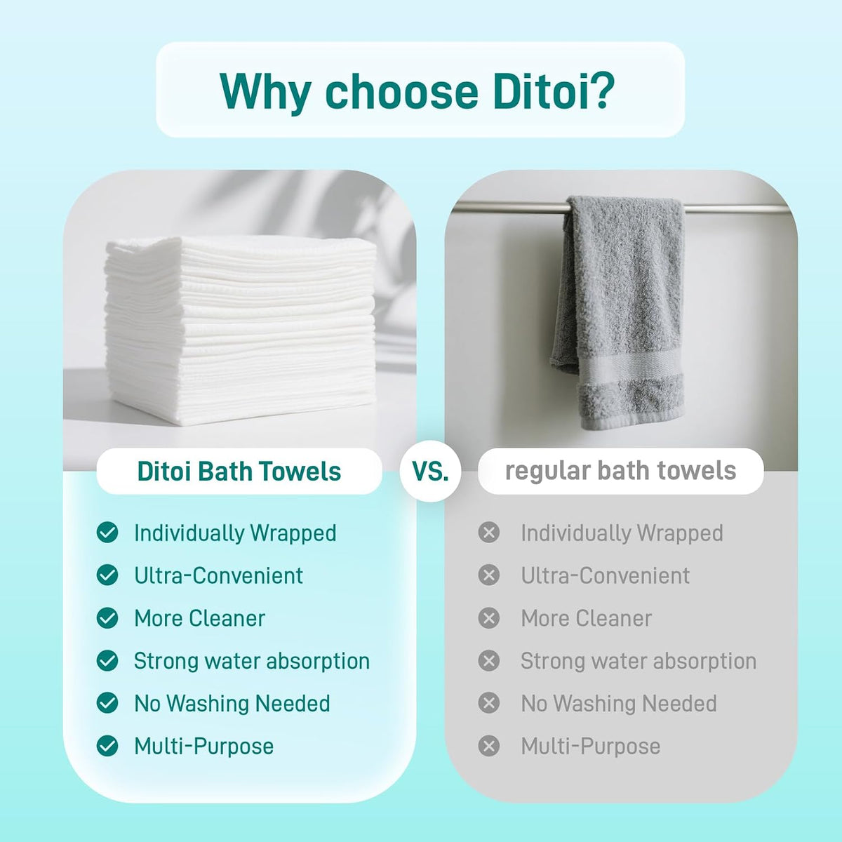 Ditoi Disposable Bath Towels XXL,Thick Beach Towels for Travel 30"X60" | Extra Large Camping Towels for Hotel,Quick Dry Absorbent Shower Tissue for Body Gym Beach Swimming Spa (10 Count) Travel Pack