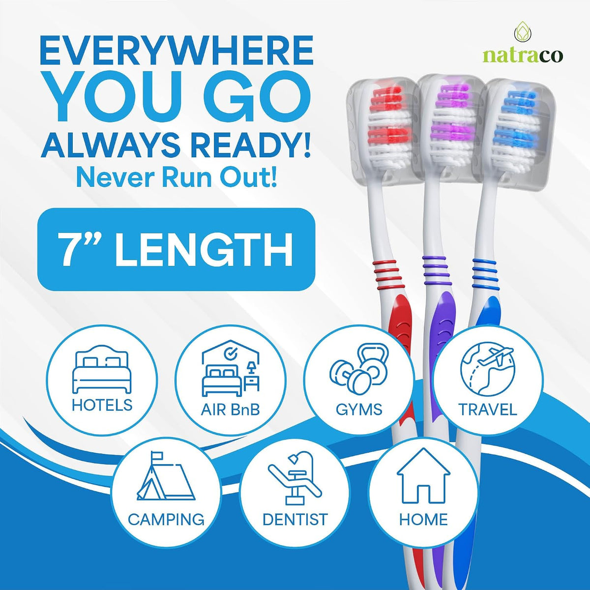 Bulk Toothbrush Pack with Covers | Premium Quality Individually Wrapped Colorful Tooth Brushes | Medium Soft Bristles for Travel, Donations, Hotels (100)
