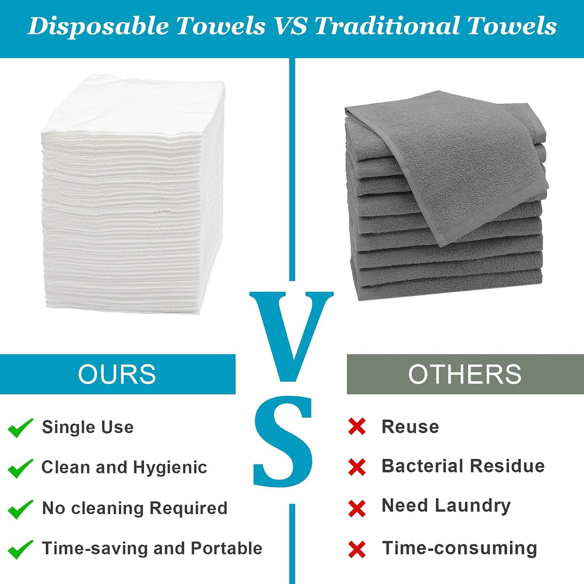 Premium Disposable Towel, 100 PCS Ultra Soft, Quick Dry Disposable Hair Towels Spa Salon Towel, Portable Body Towels Disposable for Massage Beauty Hotel Camping Travel Gym 28 x 12 inch