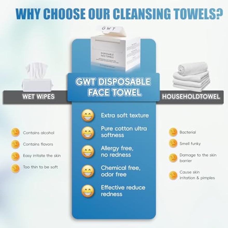GWT XL Disposable Fragrance-Free Face Towels, 50 Count, 1 Pack | Lint-free, Makeup remover & cleanser, Biodegradable, Dry Wipes, Wet or Dry Use, Sensitive Skin