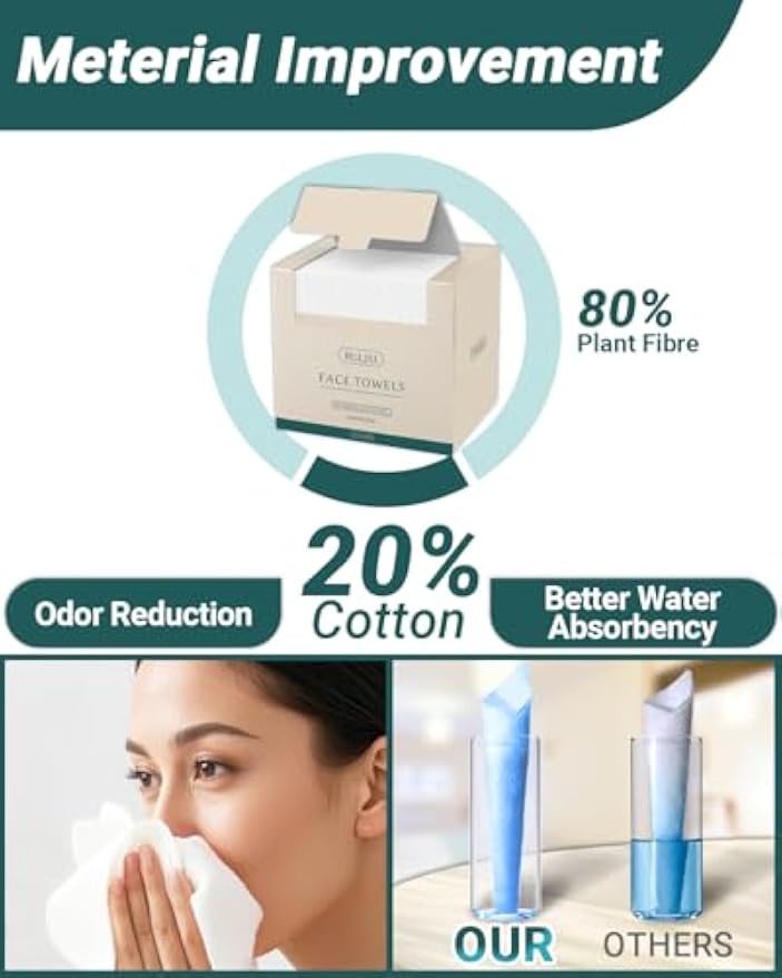 Disposable Face Towels, Large 10"× 12" Clean Face Towels 100 Count | Facial Towels, Soft & Thick Facial Tissue Wipes, for Daily Cleansing, Makeup Removal, for Sensitive Skin Care