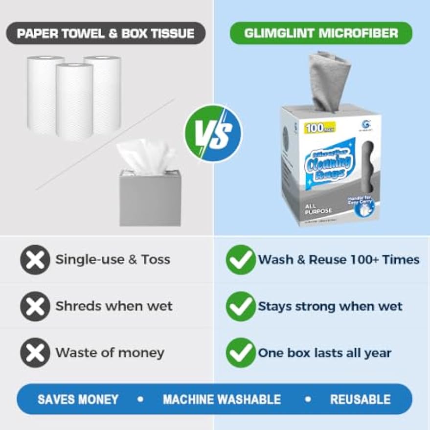 GLIMGLINT Microfiber Cleaning Cloth 100 Pack, Reusable Paper Towels 11 x 9 | Lint Free & Ultra Absorbent Cleaning Rags for Car, Home, Kitchen, Glass & Screen, Washable Shop Towel Rag with Box Grey
