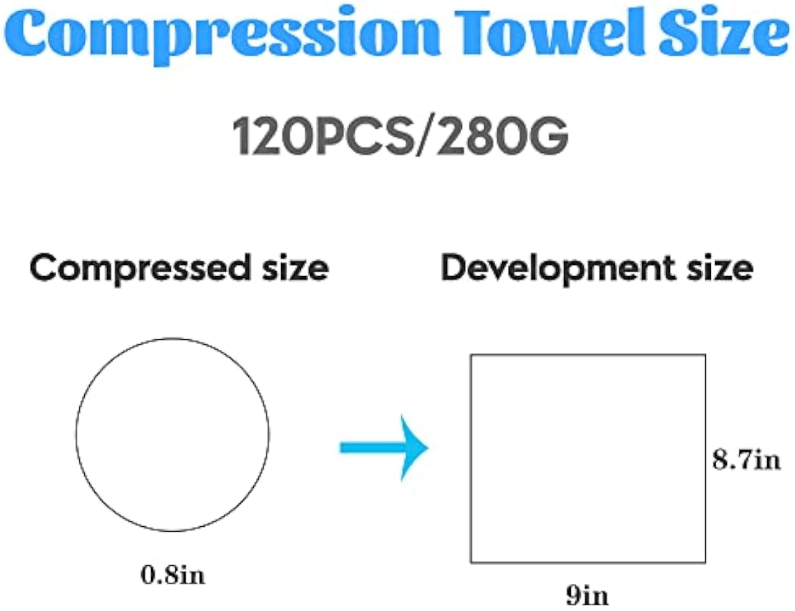 120 Pcs Mini Compressed Towels, Disposable Face Compressed Towel, Compressed Cotton Hand Wipe, Camping Towel, Portable Compressed Coin Tissue for Travel/Home/Outdoor Activities