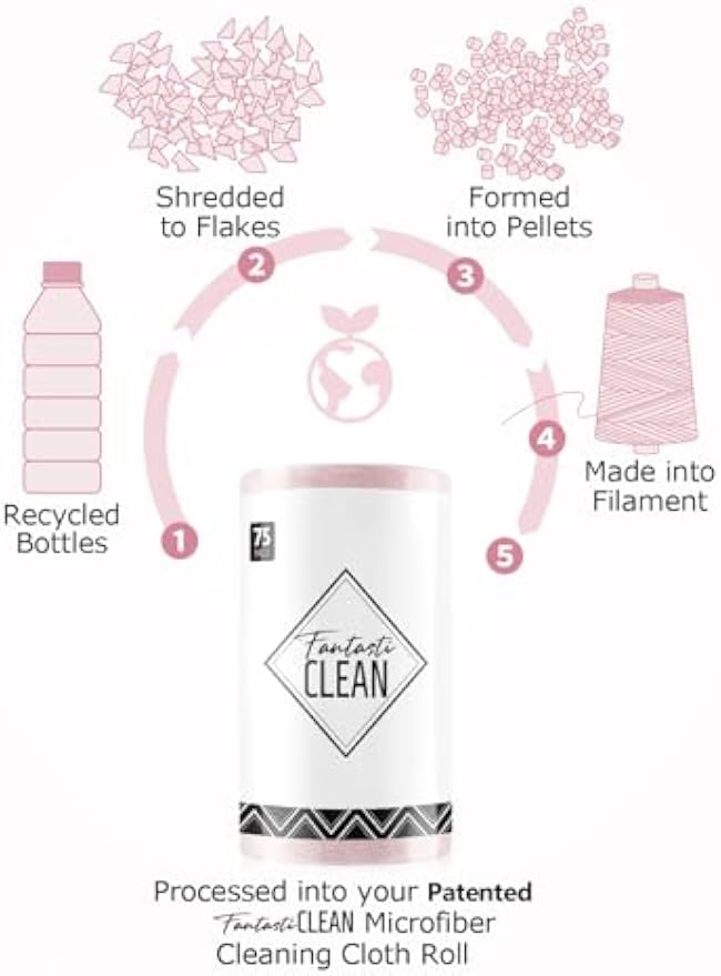 Fantasticlean Microfiber Cleaning Cloth Roll -75 Pack, 12" x 12" (Pink) | Super Absorbent, Lint-free, Tear-away Microfiber Towel Roll, for All-Purpose Cleaning, Reusable Alternative to Paper Towels