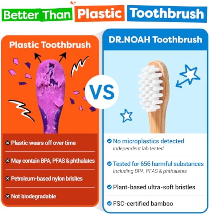 Dr. Noah Microplastic-Free Bamboo Kids Toothbrush, Dentist Designed, Age 4+ | 656 Substances Safety Tested | BPA, PFAS & Phthalate Free | Extra Soft Bristles | 4 pack set, Travel Kit, 4+ year old