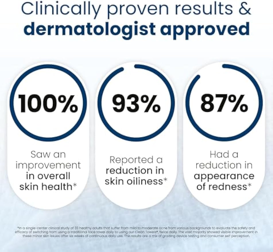 Clean Skin Club Clean Towels XL®, 100% USDA Biobased Face Towel, Disposable Face Towelette, Eczema Association Accepted, Makeup Remover Dry Wipes, Ultra Soft, 1 Pack, 50 Ct