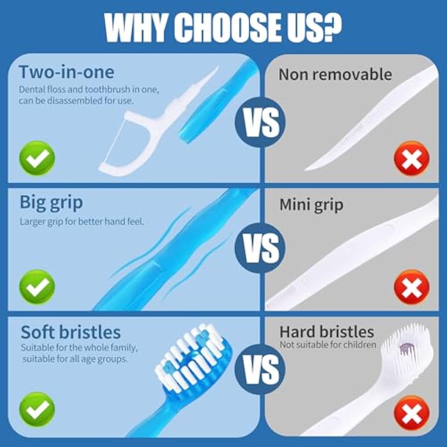 36 Pack Mini Disposable Toothbrushes – 5-in-1 Prepasted Travel Toothbrush with Toothpaste Floss & Pick for Hotel Camping Flight Car Guest Use – 9ct per Portable Case Essentials for Women Men Kids