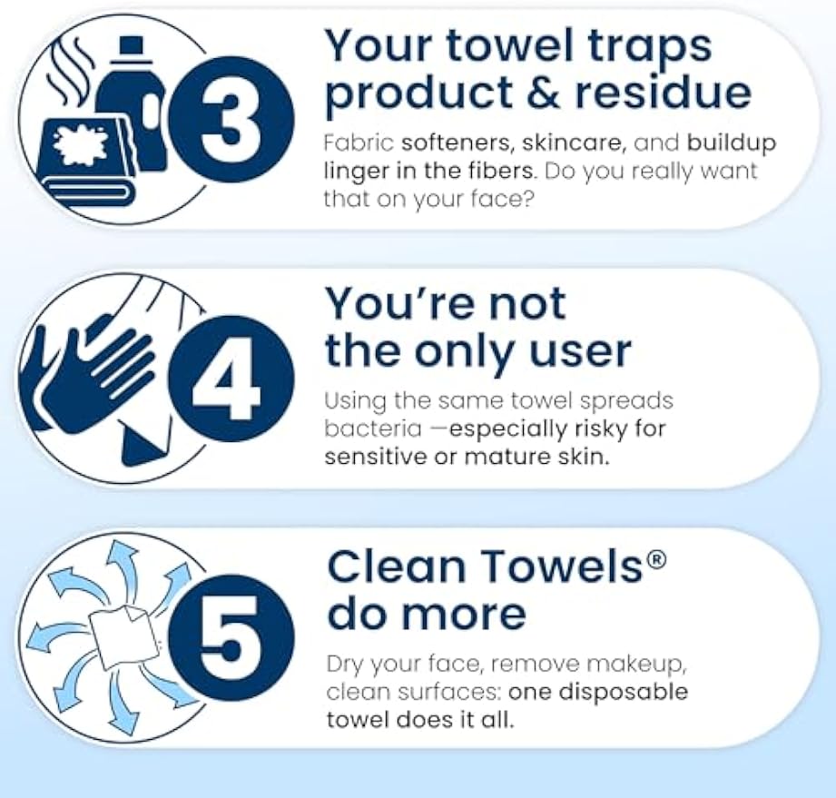 Clean Skin Club Clean Towels XL®, 100% USDA Biobased Face Towel, Disposable Face Towelette, Eczema Association Accepted, Makeup Remover Dry Wipes, Ultra Soft, 1 Pack, 50 Ct