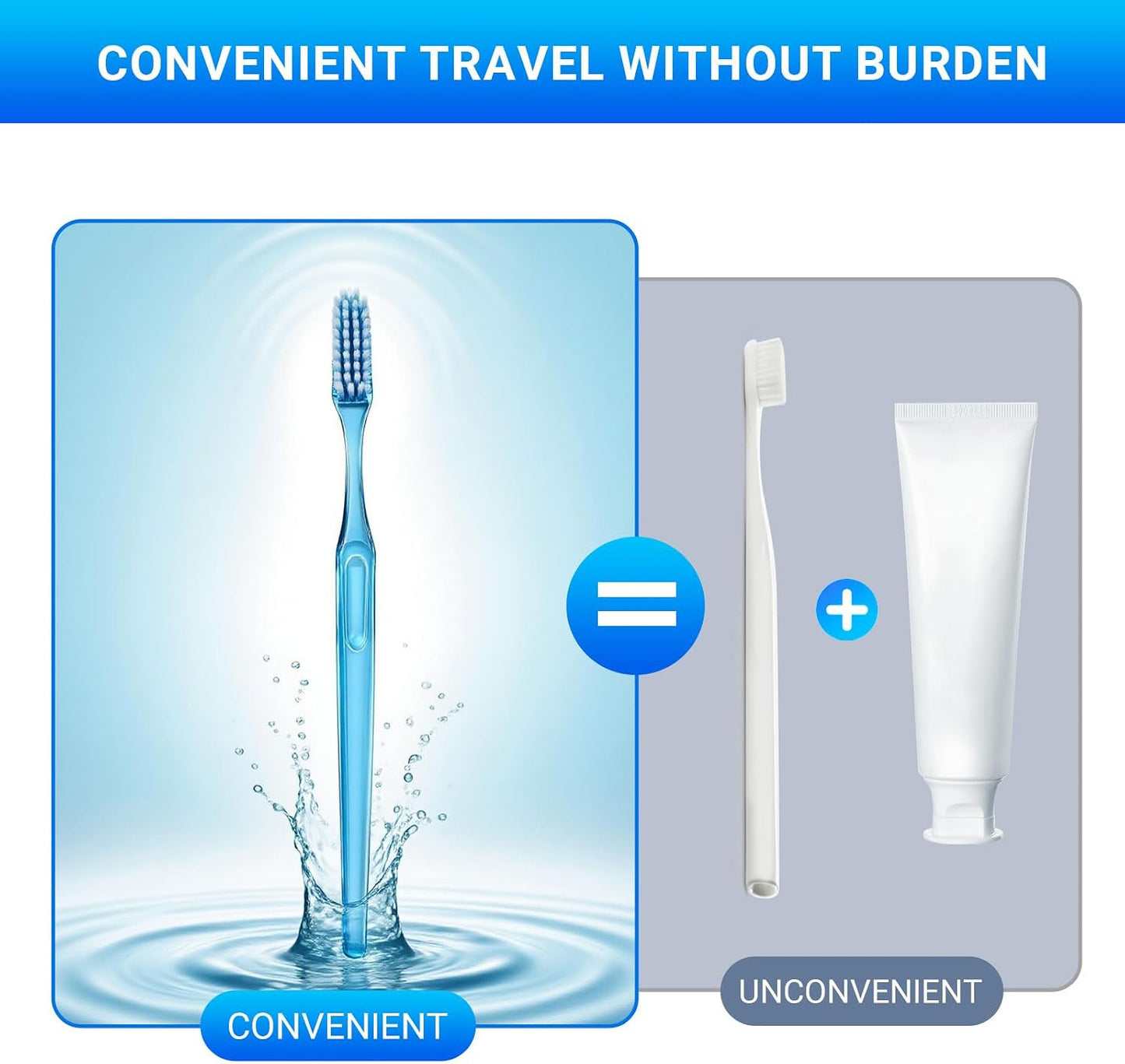 Disposable Toothbrushes with Toothpaste, Mint,50 Pack | Prepasted Toothbrush Individually Wrapped,Fluoride Free, No Rinsing,Bulk for Airbnb, Hotels, Camping, Travel，Business Trips