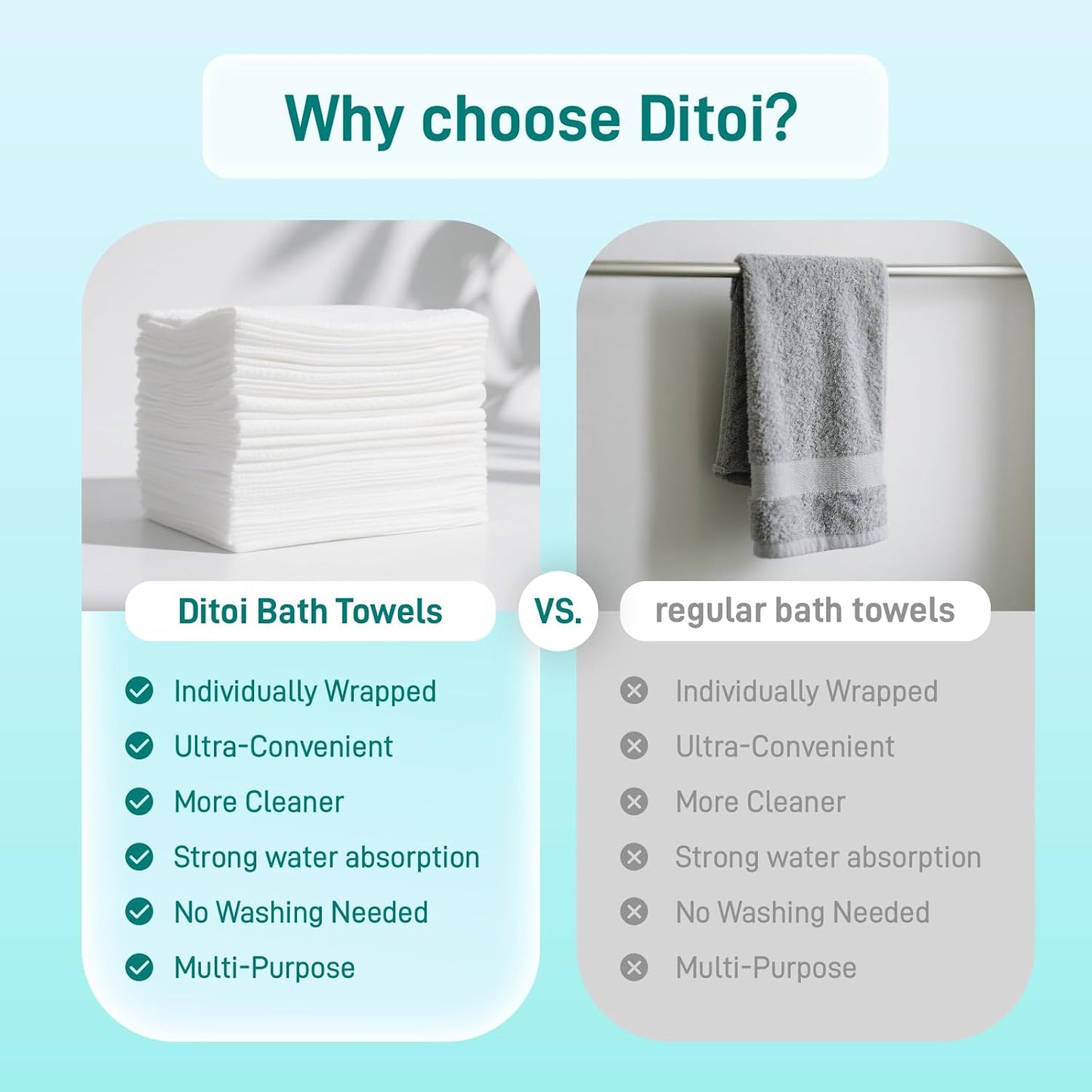 Ditoi Disposable Bath Towels XXL,Thick Beach Towels for Travel 30"X60" | Extra Large Camping Towels for Hotel,Quick Dry Absorbent Shower Tissue for Body Gym Beach Swimming Spa (10 Count) Travel Pack