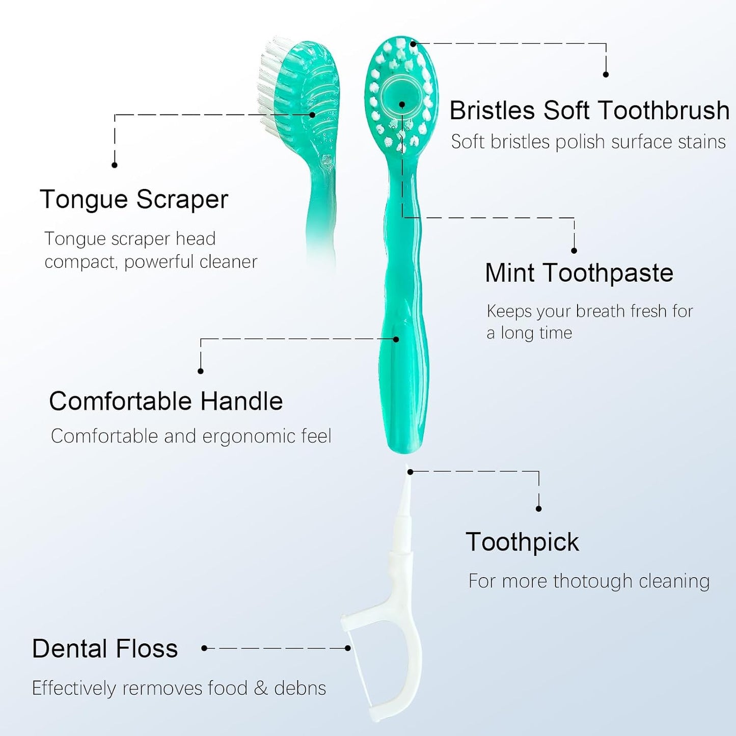 Mini Dispoasble Toothbrush with Toothpaste&Toothpick-24 Packs | Prepasted Travel Toothbrush - Fluoride Free, No Rinsing,5-in-1 with Floss Pick Tongue Cleaner for Braces Travel Camping
