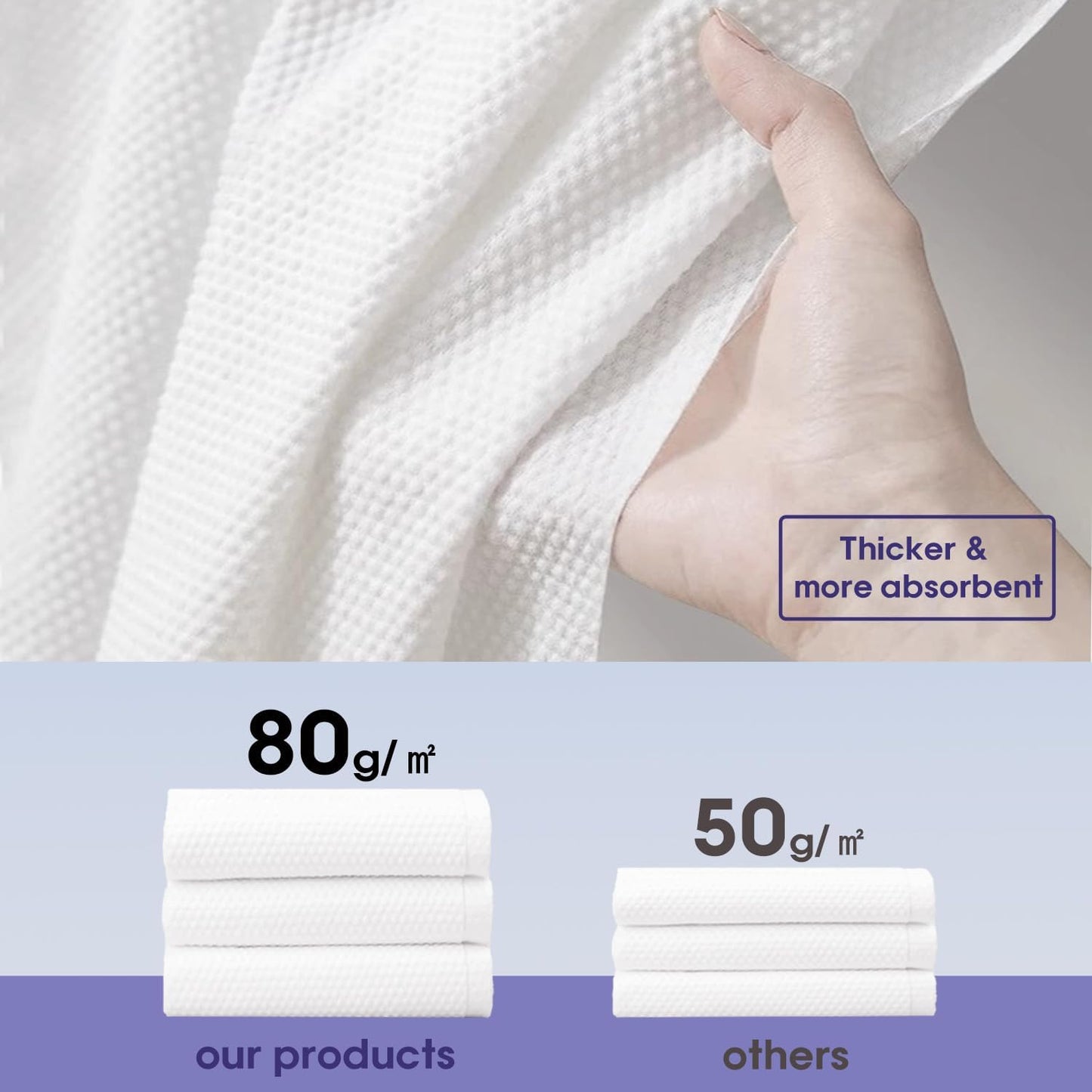10 Pack Compressed Bath Towel Tablets Portable Disposable Travel Towels for Body Extra Large 55"x27.5",Disposable Compression Washcloths Body Towels for Travel,Camping Shower Towel Hair Gym Pet Towels