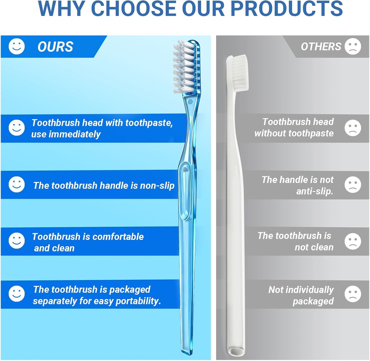 Disposable Toothbrushes with Toothpaste, Mint,50 Pack | Prepasted Toothbrush Individually Wrapped,Fluoride Free, No Rinsing,Bulk for Airbnb, Hotels, Camping, Travel，Business Trips