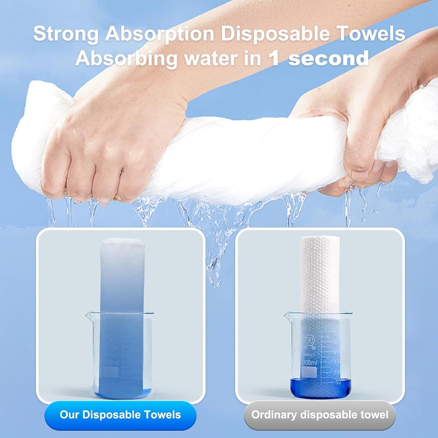 Disposable Towels 50 Count, 32"x16" Ultra Absorbent & Soft Disposable Body Towels, Single-Use Cleaning Towels, Suitable for Home, Salon, Travel, Comping, Gym, Pet, Bulk Towel