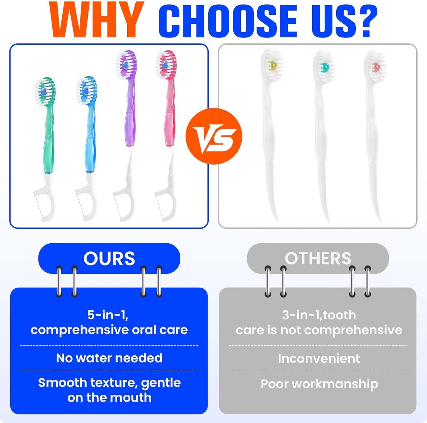 36 Pack 5-in-1 Mini Disposable Toothbrush, WaterlessToothbrushes (Mint) | Disposable Toothbrushes with Toothpaste, Floss, Tongue Scraper & Toothpick, Ideal for Travel, Work, Hotel
