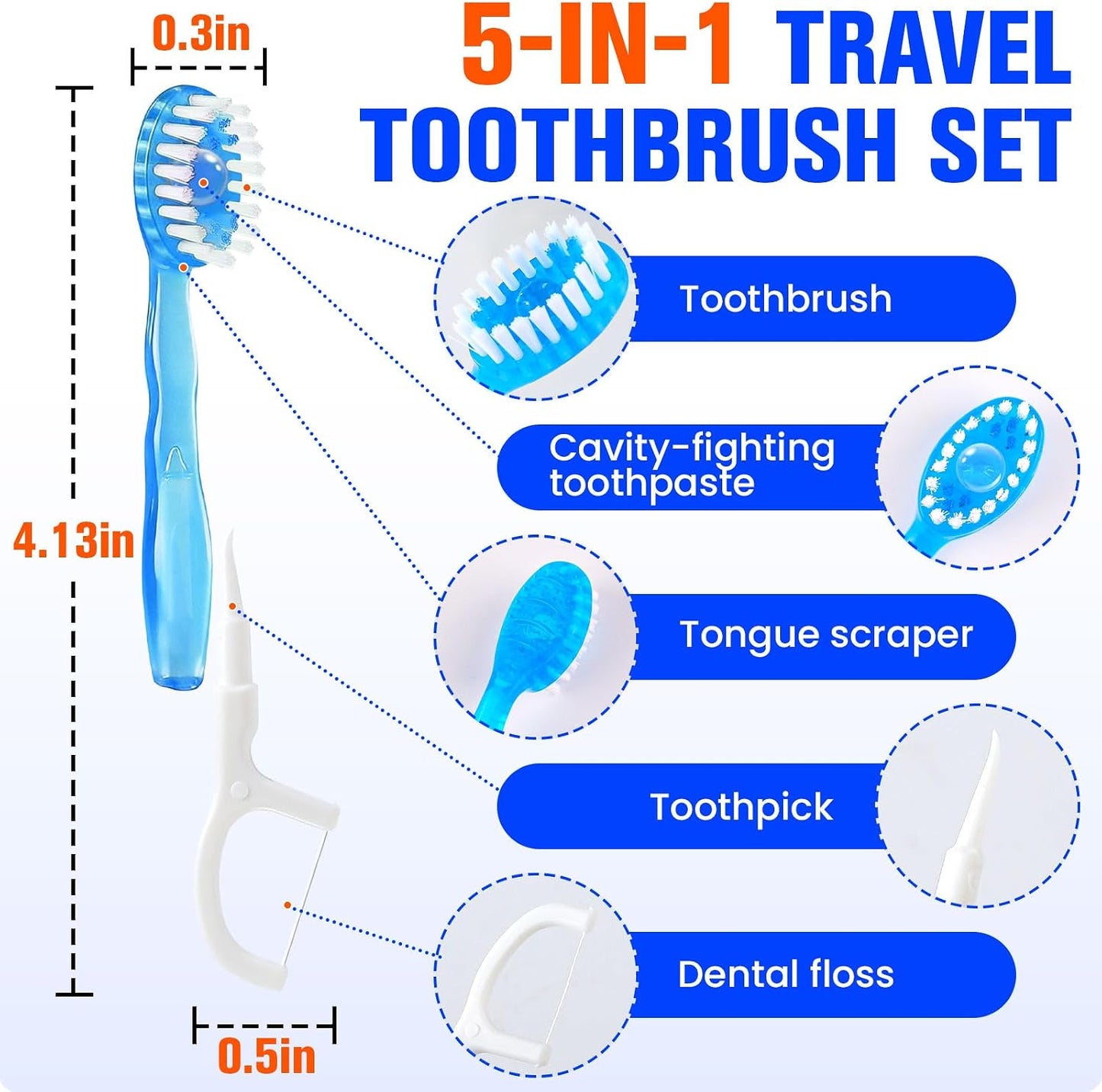 36 Pack 5-in-1 Mini Disposable Toothbrush, WaterlessToothbrushes (Mint) | Disposable Toothbrushes with Toothpaste, Floss, Tongue Scraper & Toothpick, Ideal for Travel, Work, Hotel