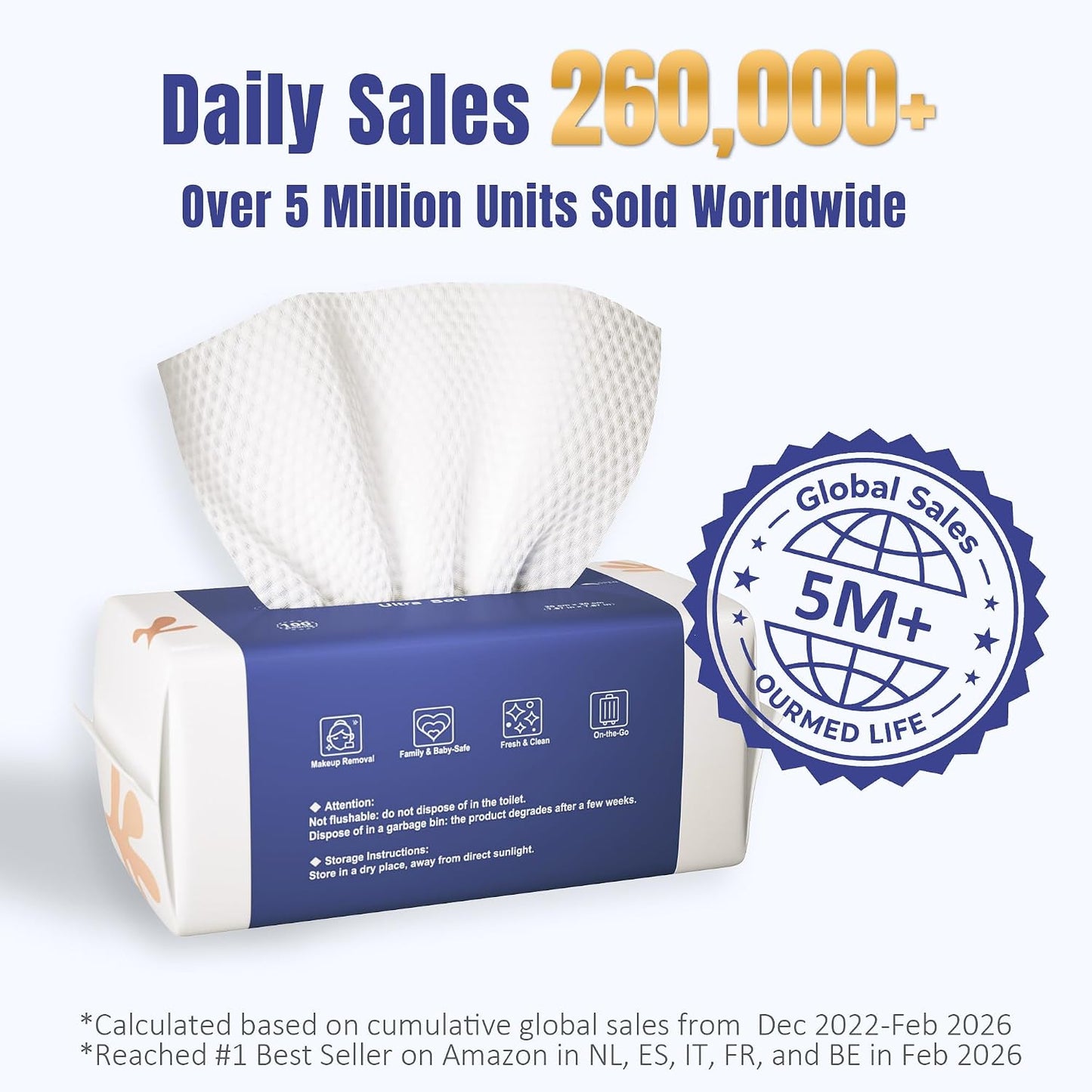 Ourmed Life Clean Face Towels Disposable, Ultra Soft & Absorbent, 300 Ct | Lint-Free, Sensitive Skin Friendly, Biodegradable, Skincare, Makeup Remover Dry Wipes, Facial Towels for Women Cleansing