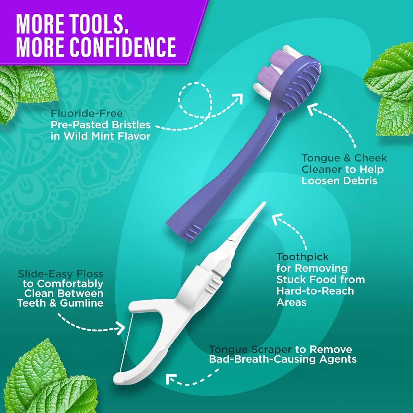 GuruNanda Disposable Travel Toothbrush 2.0, Fluoride Free Toothpaste, 60 ct | 6-In-1 Ready-To-Go Soft Toothbrushes with Tongue Scraper, Floss & Toothpick|Individually Wrapped|Made with Recycled Plastic