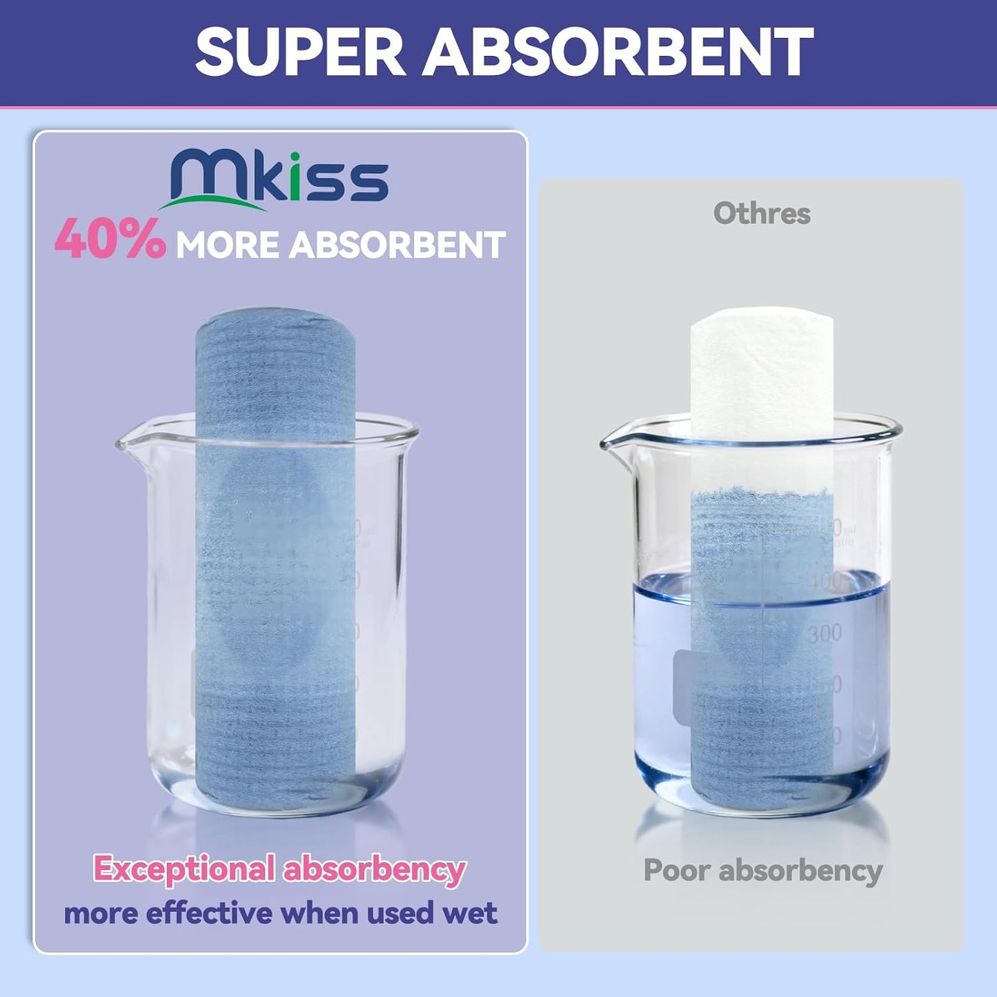 MKISS Large Disposable Face Towels 200 Count,Biodegradable Thick 10"×12" | Premium Facial Towels,Makeup Remover Dry Wipes,Soft Face Towelettes for Sensitive Skin,Skincare and Women Cleaning