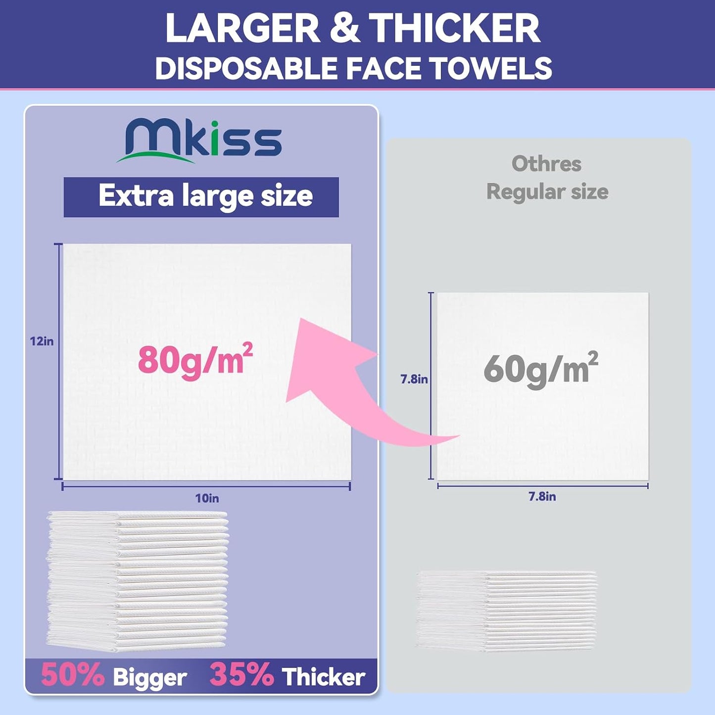 MKISS Large Disposable Face Towels 200 Count,Biodegradable Thick 10"×12" | Premium Facial Towels,Makeup Remover Dry Wipes,Soft Face Towelettes for Sensitive Skin,Skincare and Women Cleaning