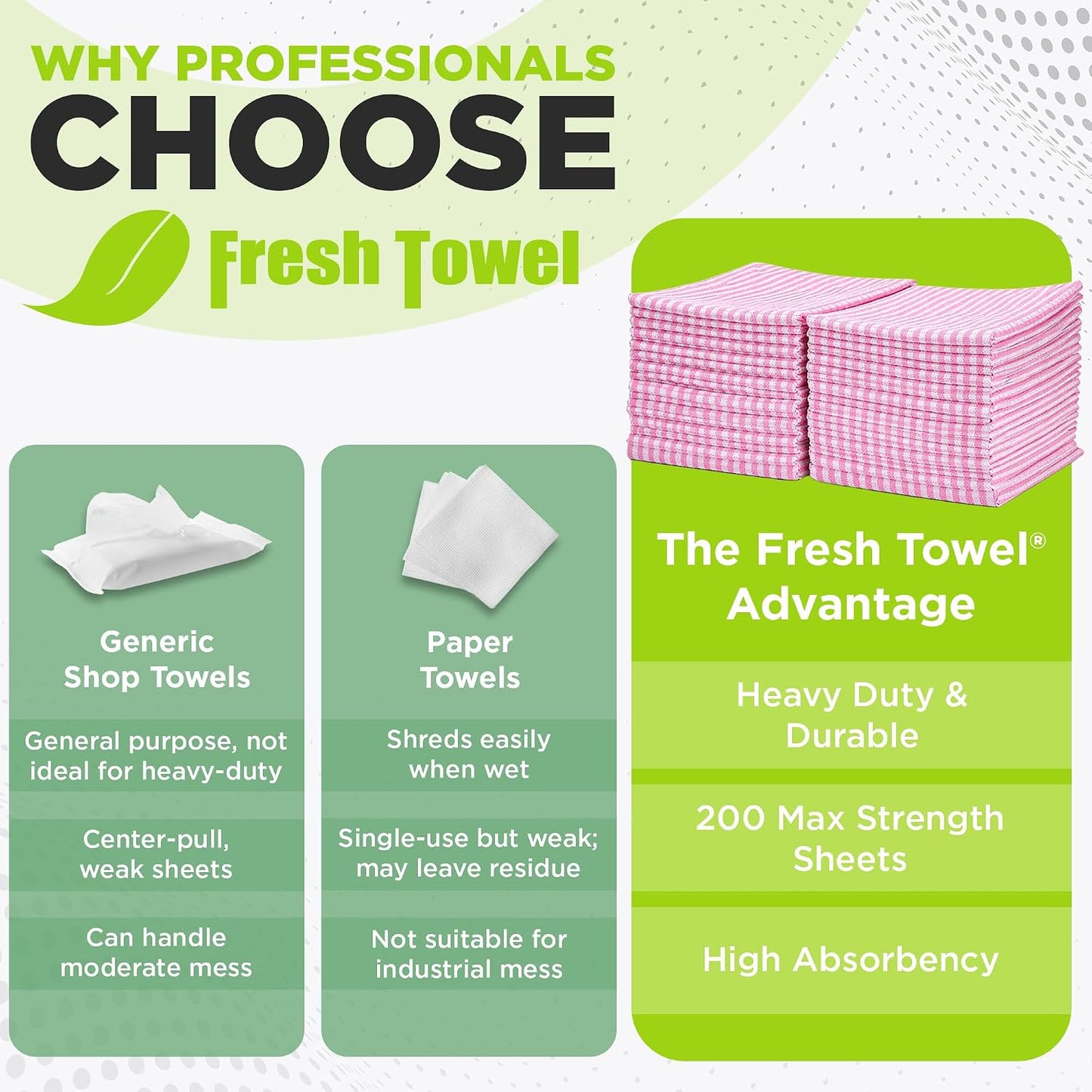 Fresh Towel Pink Foodservice Towels, 200 Count, 13x20 Cleaning Wipes | Straight-line quarter-fold design absorbs spills and may be reused on prep counters, tables, kitchens or service stations.